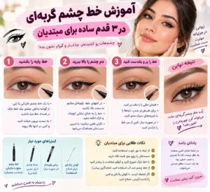 آموزش خط چشم گربه‌ای - آموزش خط چشم گربه‌ای در ۳ مرحله ساده (تصویر 13)